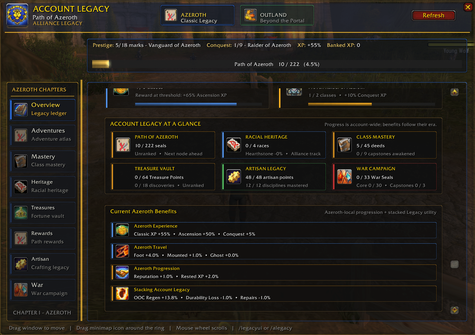 Account Legacy Overview showing the six At a Glance progress cards